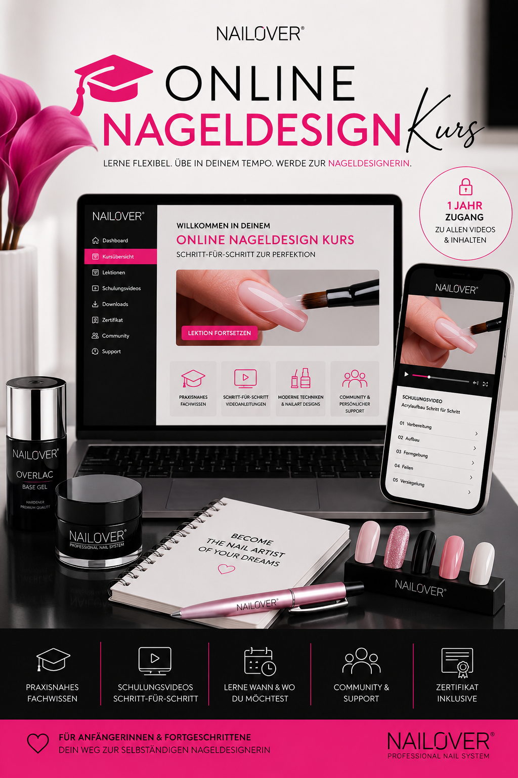 ONLINE KURS BILD